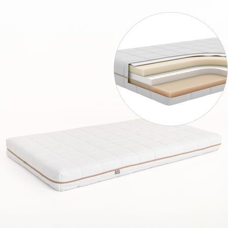 Comfort mattress