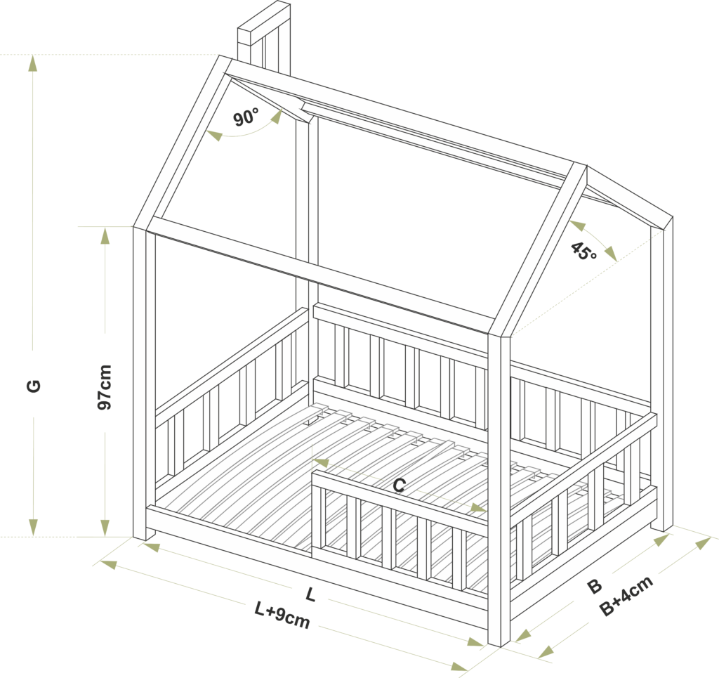CDN Image