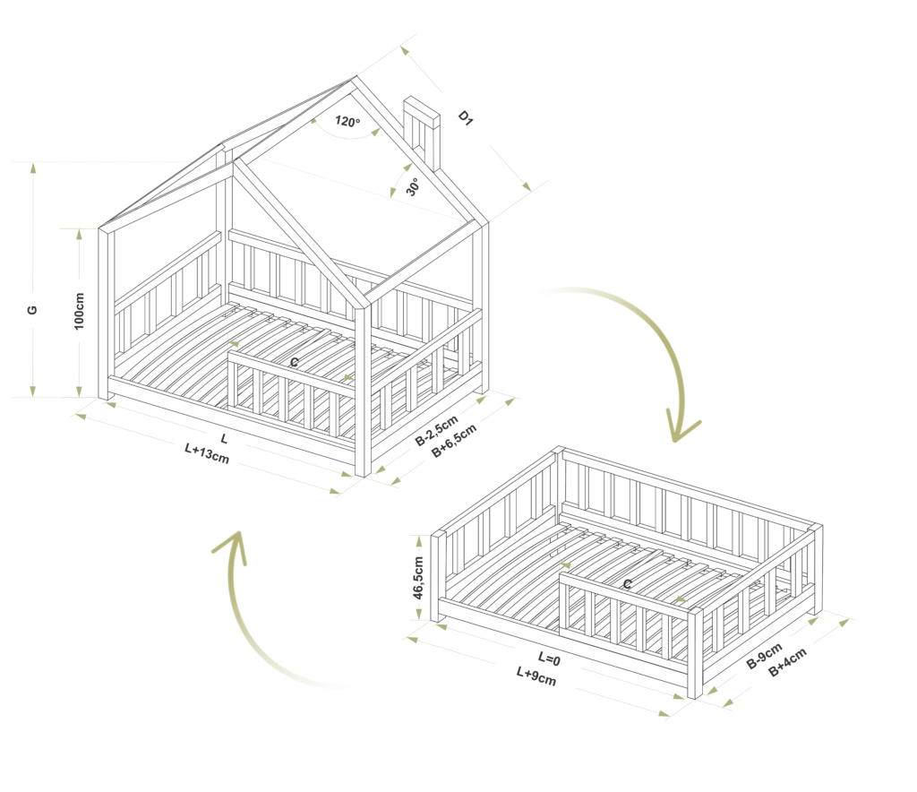 CDN Image